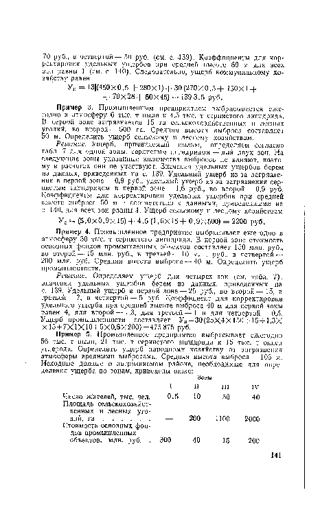 Пример 3. Промышленным предприятием выбрасывается ежегодно в атмосферу 6 тыс. т пыли и 4,5 тыс. т сернистого ангидрида. В первой зоне загрязняется 15 га сельскохозяйственных и лесных угодий, во второй — 500 га. Средняя высота выброса составляет 50 м. Определить ущерб сельскому и лесному хозяйствам.