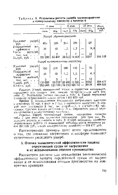 Рассмотрим расчеты для определения экономической эффективности защиты окружающей среды от загрязнения и от использования отходов производства на конкретных примерах.