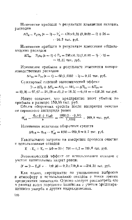 Минус означает, что предприятие несет убыток по прибыли в размере 150,36 тыс. руб.