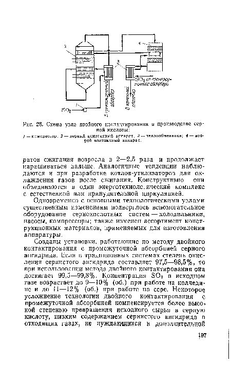 Одновременно с основными технологическими узлами существенным изменениям подверглось вспомогательное оборудование сернокислотных систем — холодильники, насосы, компрессоры; также изменен ассортимент конструкционных материалов, применяемых для изготовления аппаратуры.