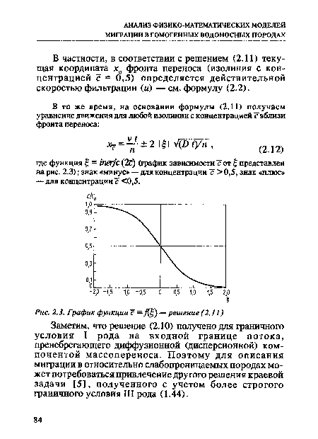 Решить график функции по фото