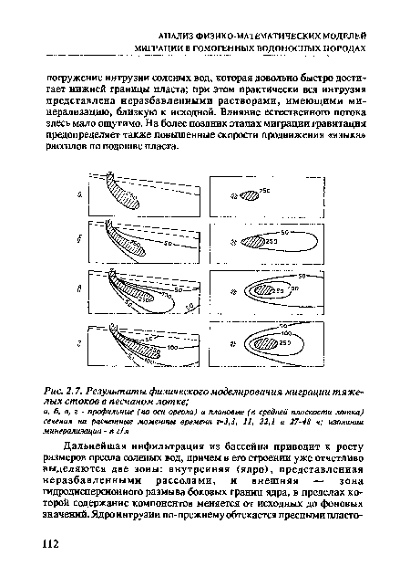 Результаты физического моделирования миграции тяжелых стоков в песчаном лотке;