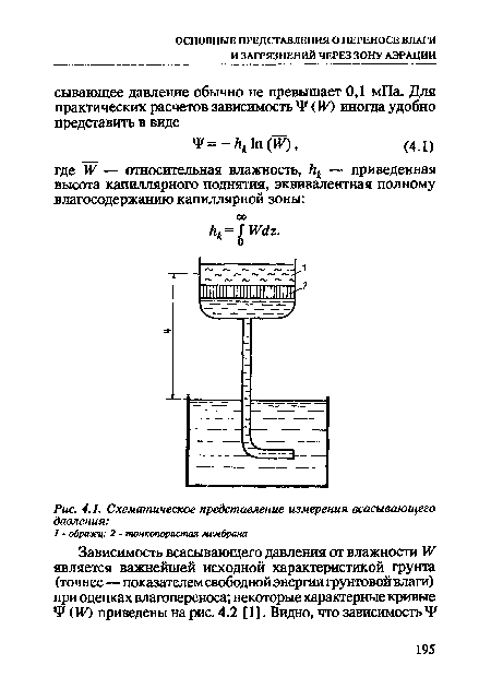 Схематическое представление измерения всасывающего давления