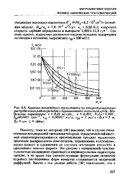 Влияние коллоидного транспорта на концентрационные распределения радионуклидов в трещиновато-пористой среде. Модельные параметры