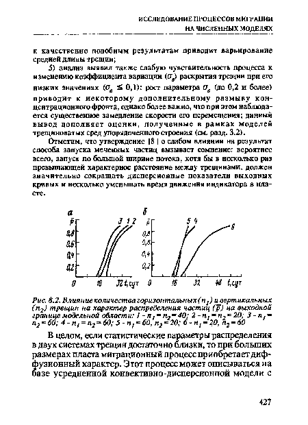 Влияние количества горизонтальных (п ¡) и вертикальных (п2) трещин на характер распределения частиц (р) на выходной границе модельной области