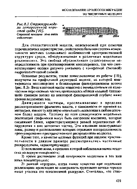 Структура модели гетерогенной пористой среды [ 10].