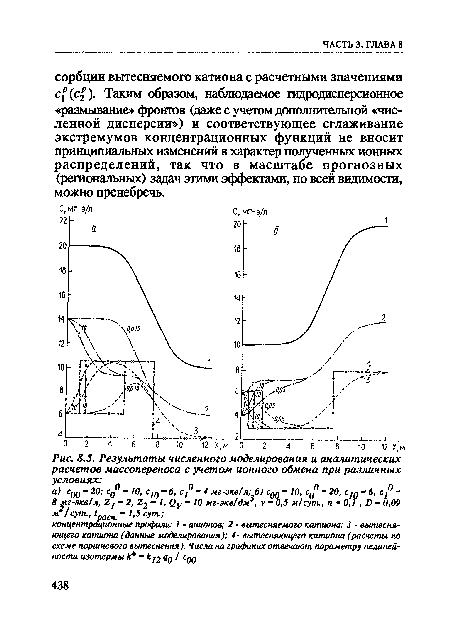 Результаты численного моделирования и аналитических расчетов массопереноса с учетом ионного обмена при различных условиях