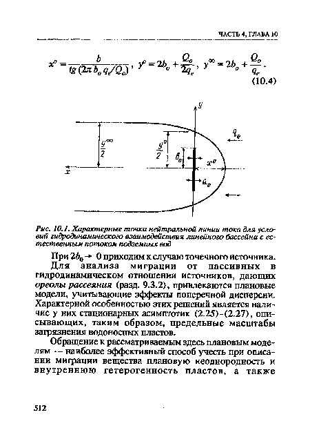 Характерные точки нейтральной линии тока для условий гидродинамического взаимодействия линейного бассейна с естественным потоком подземных вод