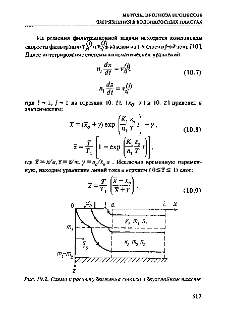 Схема к расчету движения стоков в двухслойном пласте