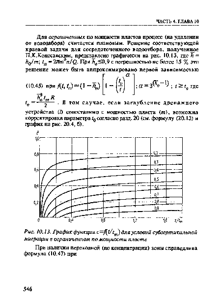 График функции с=/(р (т) для условий субвертикальной миграции в ограниченном по мощности пласте