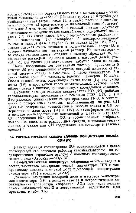 Газоаналитическая аппаратура «Аэроника — БОг» входит в состав комплекса электрохимической аппаратуры ГПЭ и воспроизводит единицу молярной доли и массовой концентрации оксида серы (IV) в воздухе (азоте).