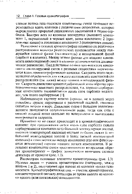 Опишите интерференционную картину наблюдаемую от двух сжатых стеклянных пластинок