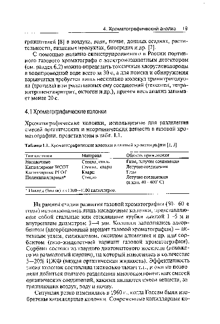 На ранней стадии развития газовой хроматографии (50—60-е годы) использовались лишь насадочные колонки, представляющие собой стальные или стеклянные трубки длиной 1—5 м и внутренним диаметром 3—4 мм. Колонки заполнялись адсорбентом (адсорбционный вариант газовой хроматографии) — активным углем, силикагелем, оксидом алюминия и др. или сорбентом (газо-жидкостный вариант газовой хроматографии). Сорбент состоял из твердого диатомитового носителя (похожего на размолотый кирпич), на который наносилась в количестве 5—20% НЖФ (вязкая органическая жидкость). Эффективность таких колонок составляла несколько тысяч т.т., и они не позволяли добиться полного разделения многокомпонентных смесей органических соединений, какими являются смеси веществ, загрязняющих воздух, воду и почву.