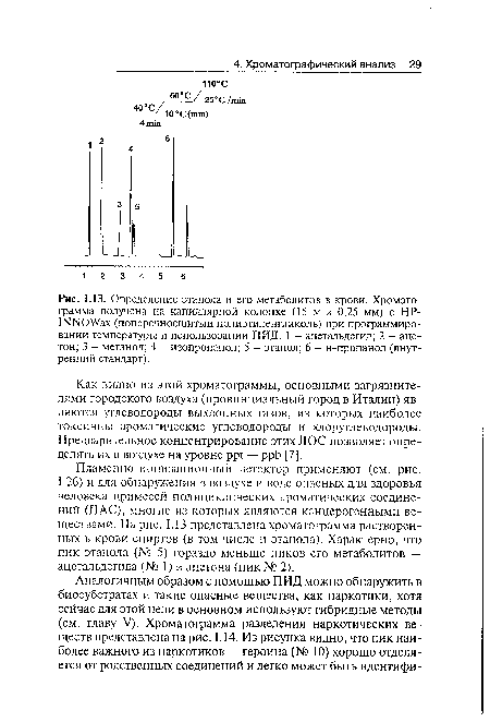 Пламенно-ионизационный детектор применяют (см. рис.