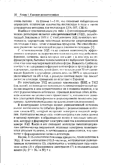 С использованием ЭЗД также связана возможность эффективного контроля за разрушением озонного слоя под действием фреонов, основная масса которых попадает в атмосферу из рефрижераторов, бытовых холодильников и с выбросами производства этих опасных загрязнителей атмосферы. Важность проблемы контроля за содержанием фреонов в атмосфере и тропосфере иллюстрирует, например, такой факт, что за последние 20 лет содержание фреонов в атмосфере увеличилось на 500% и продолжает увеличиваться на 6% в год, а размеры озонной дыры над Землей достигли площади, сравнимой по величине с Европой.