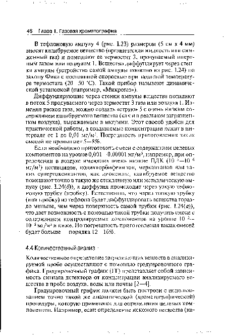 Количественное определение загрязняющих веществ в анализируемой пробе осуществляют с помощью градуировочного графика. Градуировочный график (ГГ) представляет собой зависимость сигнала детектора от концентрации анализируемого вещества в пробе воздуха, воды или почвы [2—4].