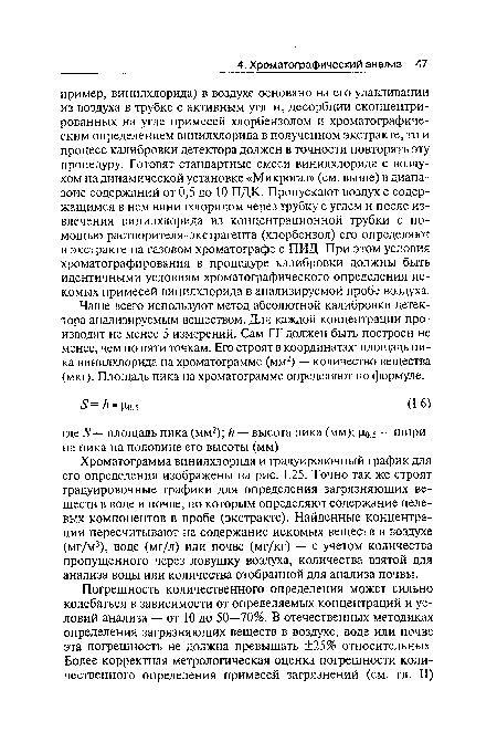 Хроматограмма винилхлорида и градуировочный график для его определения изображены на рис. 1.25. Точно так же строят градуировочные графики для определения загрязняющих веществ в воде и почве, по которым определяют содержание целевых компонентов в пробе (экстракте). Найденные концентрации пересчитывают на содержание искомых веществ в воздухе (мг/м3), воде (мг/л) или почве (мг/кг) — с учетом количества пропущенного через ловушку воздуха, количества взятой для анализа воды или количества отобранной для анализа почвы.