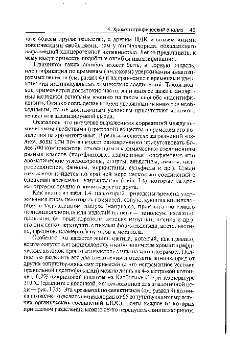 Оказалось, что нет четко выраженных корреляций между химическими свойствами (природой) вещества и временем его появления на хроматограмме. В реальных смесях загрязнений воздуха, воды или почвы может одновременно присутствовать более 100 компонентов, относящихся к химическим соединениям разных классов (парафиновые, нафтеновые, олефиновые или ароматические углеводороды, спирты, альдегиды, амины, нитросоединения, фенолы, меркаптаны, сульфиды и др.). Среди них всегда найдется по крайней мере несколько соединений с близкими временами удерживания (табл. 1.4), которые на хроматограмме трудно отличить друг от друга.