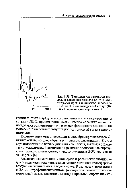 Типичная хроматграмма воздуха в дорожном тоннеле (А) и хроматограмма пробы с добавкой акролеина (0,05 мкг) в анализируемый воздух (В). Пик 1