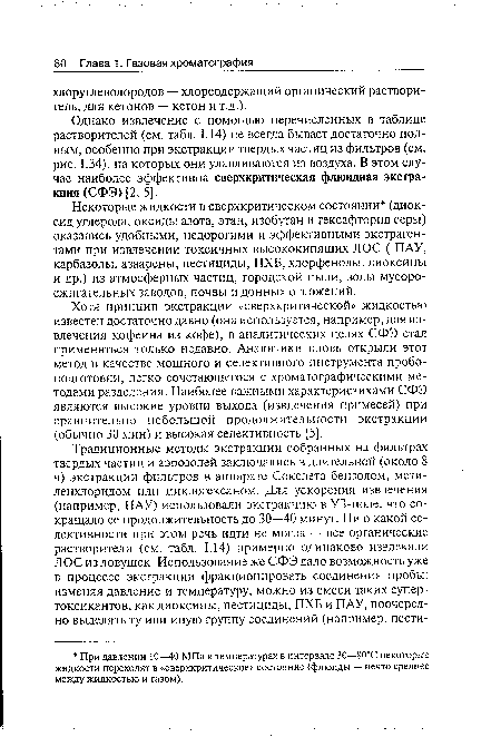 Однако извлечение с помощью перечисленных в таблице растворителей (см. табл. 1.14) не всегда бывает достаточно полным, особенно при экстракции твердых частиц из фильтров (см. рис. 1.34), на которых они улавливаются из воздуха. В этом случае наиболее эффективна сверхкритическая флюидная экстракция (СФЭ) [2, 5].