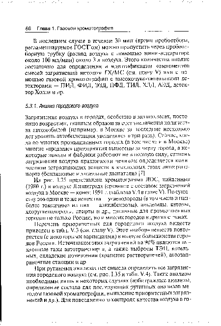 Перечень приоритетных для городского воздуха веществ приведен в табл. У.З (см. главу V). Этот «набор» веществ повторяется (с некоторыми вариациями) в воздухе большинства городов России. Источником этих загрязнений на 90% являются выхлопные газы автотранспорта, а также выбросы ТЭЦ, котельных, складские помещения (хранение растворителей), автозаправочные станции и др.