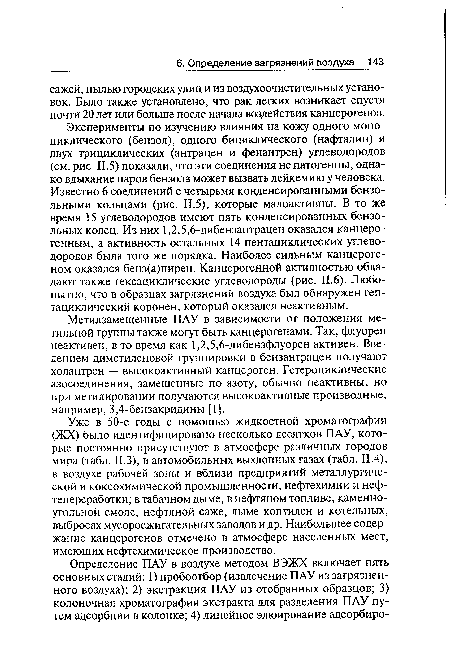 Уже в 50-е годы с помощью жидкостной хроматографии (ЖХ) было идентифицировано несколько десятков ПАУ, которые постоянно присутствуют в атмосфере различных городов мира (табл. II.3), в автомобильных выхлопных газах (табл. II.4), в воздухе рабочей зоны и вблизи предприятий металлургической и коксохимической промышленности, нефтехимии и нефтепереработки; в табачном дыме, в нефтяном топливе, каменноугольной смоле, нефтяной саже, дыме коптилен и котельных, выбросах мусоросжигательных заводов и др. Наибольшее содержание канцерогенов отмечено в атмосфере населенных мест, имеющих нефтехимическое производство.