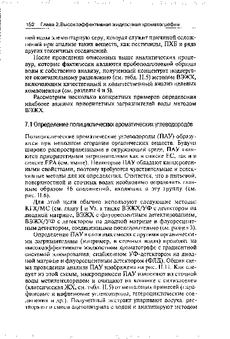 После проведения описанных выше аналитических процедур, которые фактически являются пробоподготовкой образца воды к собственно анализу, полученный концентрат подвергают окончательному разделению (см. табл. II.5) методом ВЭЖХ, включающим качественный и количественный анализ целевых компонентов (см. разделы 4 и 5).