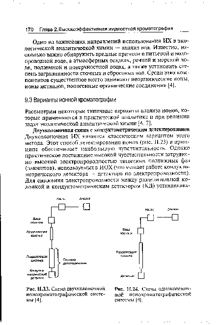 Одно из важнейших направлений использования ИХ в экологической аналитической химии — анализ вод. Известно, насколько важно обнаружить вредные примеси в питьевой и водопроводной воде, а атмосферных осадках, речной и морской воде, подземной и поверхностной водах, а также установить степень загрязненности сточных и сбросовых вод. Среди этих компонентов существенное место занимают неорганические ионы, ионы металлов, ионогенные органические соединения [4].