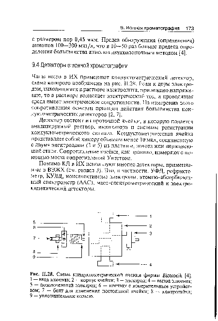 Схема кондуктометрической ячейки фирмы Вюиошк [4]. 1 — вход элюента; 2 — корпус ячейки; 3 — электрод; 4 — выход элюента; 5 — позолоченный электрод; 6 — контакт с измерительным устройством; 7 — болт для изменения постоянной ячейки; 8 — контрогайка; 9 — уплотнительное кольцо.