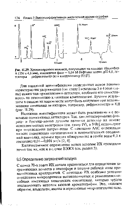 Хроматограммы анионов, полученные на колонке Ионосфер А (250 х 4,6 мм), подвижная фаза — 0,04 М бифталат калия, pH 4,0, детекторы — рефрактометр (а) и кондуктометр (б) [7].