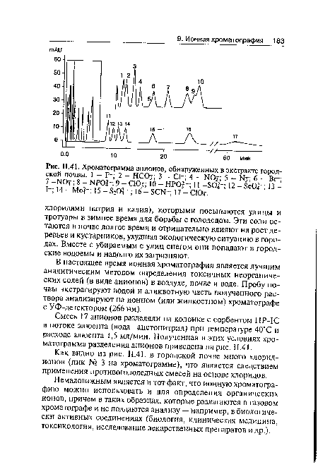 Смесь 17 анионов разделяли на колонке с сорбентом НР-1С в потоке элюента (вода—ацетонитрил) при температуре 40°С и расходе алюента 1,5 мл/мин. Полученная в этих условиях хроматограмма разделения анионов приведена на рис. 11.41.