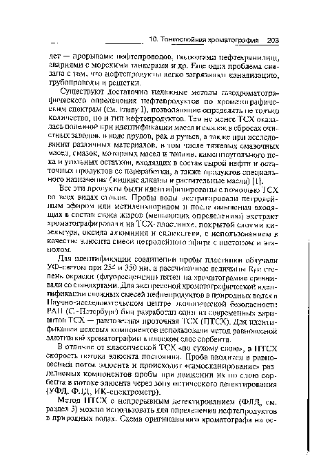 Для идентификации соединений пробы пластинки облучали УФ-светом при 254 и 350 нм, а рассчитанные величины Яг и степень окраски (флуоресценции) пятен на хроматограмме сравнивали со стандартами. Для экспрессной хроматографической идентификации сложных смесей нефтепродуктов в природных водах в Научно-исследовательском центре экологической безопасности РАН (С.-Петербург) был разработан один из современных вариантов ТСХ — равновесная проточная ТСХ (ПТСХ). Для идентификации целевых компонентов использовали метод равновесной элютивной хроматографии в плоском слое сорбента.