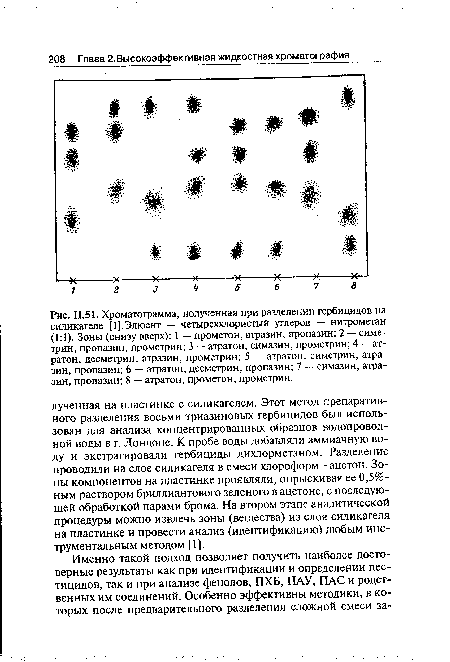 Хроматограмма, полученная при разделении гербицидов на силикагеле [1].Элюент — четыреххлористый углерод — нитрометан (1