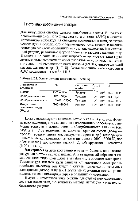 Для получения спектра следует «возбудить» атомы. В практике атомно=эмиссионного спектрального анализа (АЭС) в качестве источников возбуждения спектров применяют пламя, электрические дуги постоянного и переменного тока, низко- и высоковольтную конденсированную искру, низковольтный импульсный разряд, различные формы тлеющего газового разряда и др. В последние годы начинают широко использовать также различные виды высокочастотных разрядов — источник индуктивно-связанной высокочастотной плазмы (ИСП), микроволновой разряд, лазеры и др. [1, 7, 8]. Основные типы атомизаторов в АЭС представлены в табл. III.3.