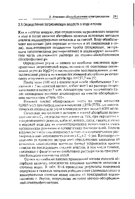 Одним из наиболее важных применений метода атомной абсорбции является определение следовых количеств металлов в сточных водах. В табл. III.6 приведены результаты измерений содержания тяжелых металлов в общем стоке (промышленные и коммунальные сточные воды) одного из предприятий подмосковного г. Реутов, полученные методом атомно-абсорбционной спектрофотометрии.