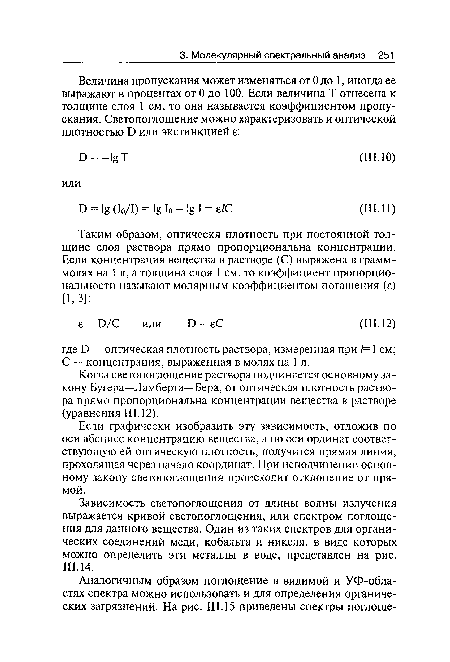 Зависимость светопоглощения от длины волны излучения выражается кривой светопоглощения, или спектром поглощения для данного вещества. Один из таких спектров для органических соединений меди, кобальта и никеля, в виде которых можно определить эти металлы в воде, представлен на рис. 111.14.