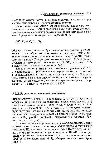 Люминесцентный анализ широко используют для экспрессного определения в экологических пробах (воздух, вода, почва и др.) тяжелых металлов, ионов и органических соединений различных классов на уровне ПДК. В табл. III. 14 приведен перечень приоритетных загрязняющих веществ, которые может определять в объектах окружающей среды с помощью спектрофлуори-метра «Флуорат-02-Панорама», выпускаемого фирмой «Лю-мекс» (С.-Петербург).