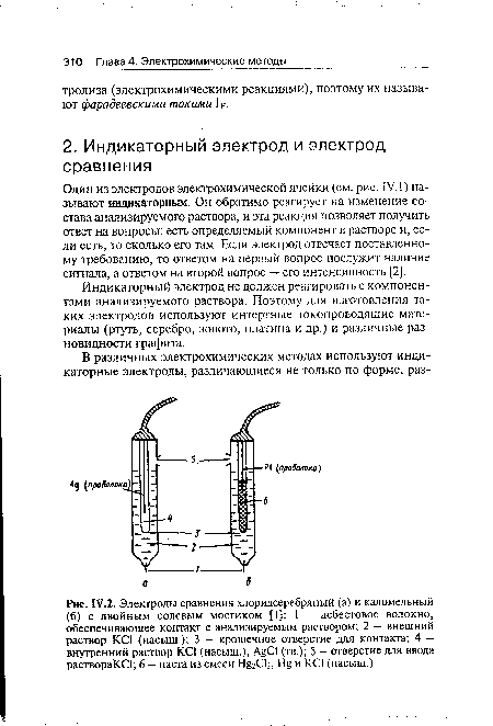 Электроды сравнения хлоридсеребряный (а) и каломельный (б) с двойным солевым мостиком [1]