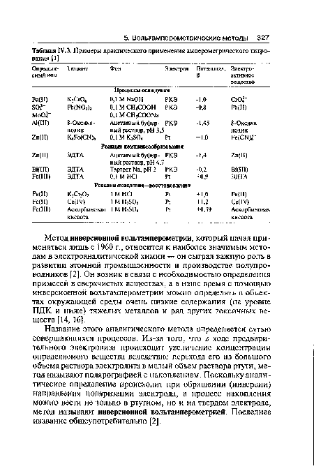 Метод инверсионной вольтамперометрии, который начал применяться лишь с 1960 г., относится к наиболее значимым методам в электроаналитической химии — он сыграл важную роль в развитии атомной промышленности и производстве полупроводников [2]. Он возник в связи с необходимостью определения примесей в сверхчистых веществах, а в наше время с помощью инверсионной вольтамперометрии можно определять в объектах окружающей среды очень низкие содержания (на уровне ПДК и ниже) тяжелых металлов и ряд других токсичных веществ [14, 16].