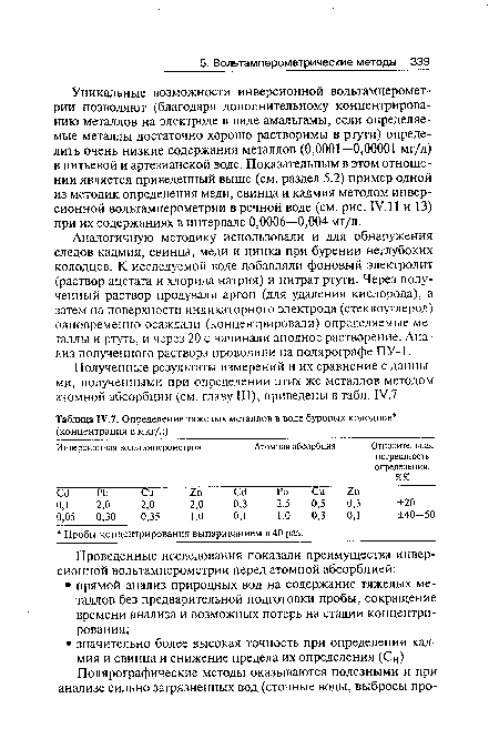 Аналогичную методику использовали и для обнаружения следов кадмия, свинца, меди и цинка при бурении неглубоких колодцев. К исследуемой воде добавляли фоновый электролит (раствор ацетата и хлорида натрия) и нитрат ртути. Через полученный раствор продували аргон (для удаления кислорода), а затем на поверхности индикаторного электрода (стеклоуглерод) одновременно осаждали (концентрировали) определяемые металлы и ртуть, и через 20 с начинали анодное растворение. Анализ полученного раствора проводили на полярографе ПУ-1.