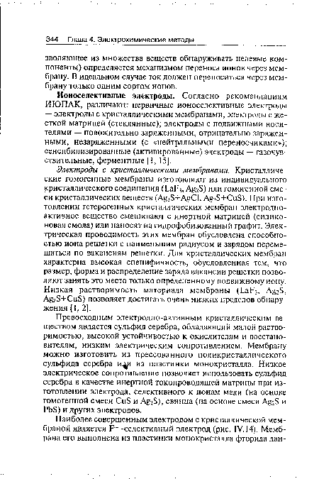 Превосходным электродно-активным кристаллическим веществом является сульфид серебра, обладающий малой растворимостью, высокой устойчивостью к окислителям и восстановителям, низким электрическим сопротивлением. Мембрану можно изготовить из прессованного поликристаллического сульфида серебра и 1 из пластинки монокристалла. Низкое электрическое сопротивление позволяет использовать сульфид серебра в качестве инертной токопроводящей матрицы при изготовлении электрода, селективного к ионам меди (на основе гомогенной смеси СиБ и А§28), свинца (на основе смеси А§2Б и РЬБ) и других электродов.