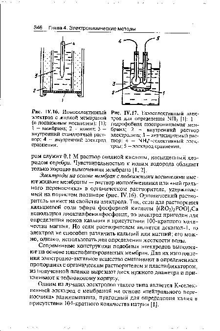 Ионоселективный электрод с жидкой мембраной (с подвижным носителем)