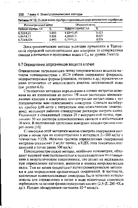 Потенциометрические методы, особенно ионометрия, обладают высокой чувствительностью и селективностью по отношению к неорганическим соединениям, что делает их надежными при определении катионов, анионов и многих неорганических газов. Тем не менее существуют потенциометрические методики и для определения органических соединений. В частности, пленочные ионоселективные электроды были успешно использованы для определения в почве и воде остаточных количеств гербицидов на основе феноксиуксусных кислот (2,4-Д, 2М-4Х и др.). Предел обнаружения составлял 10 6 моль/л.