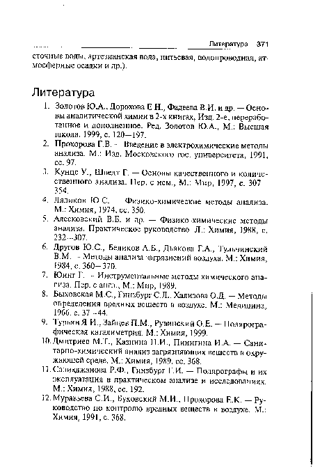 Ю.Дмитриев М.Т., Казнина Н.И., Пинигина И.А. — Сани-тарно-химический анализ загрязняющих веществ в окружающей среде. М.: Химия, 1989, сс. 368.