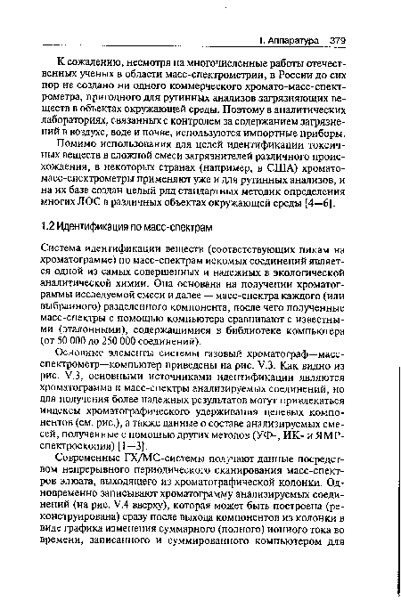 Система идентификации веществ (соответствующих пикам на хроматограмме) по масс-спектрам искомых соединений является одной из самых совершенных и надежных в экологической аналитической химии. Она основана на получении хроматограммы исследуемой смеси и далее — масс-спектра каждого (или выбранного) разделенного компонента, после чего полученные масс-спектры с помощью компьютера сравнивают с известными (эталонными), содержащимися в библиотеке компьютера (от 50 ООО до 250 ООО соединений).