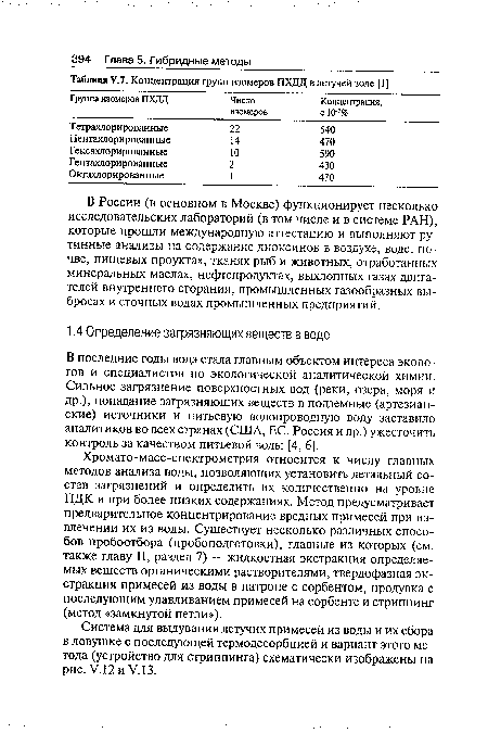 Система для выдувания летучих примесей из воды и их сбора в ловушке с последующей термодесорбцией и вариант этого метода (устройство для стриппинга) схематически изображены на рис. У.12 и У.13.