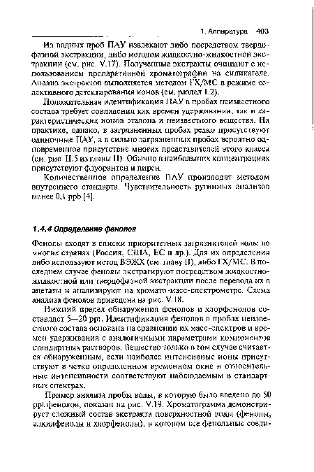 Фенолы входят в списки приоритетных загрязнителей воды во многих странах (Россия, США, ЕС и др.). Для их определения либо используют метод ВЭЖХ (см. главу II), либо ГХ/МС. В последнем случае фенолы экстрагируют посредством жидкостножидкостной или твердофазной экстракции после перевода их в ацетаты и анализируют на хромато-масс-спектрометре. Схема анализа фенолов приведена на рис. У.18.