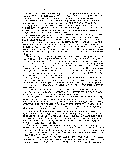 Внутрицеховую канализационную сеть в производственных помещениях устраивают аналогично внутренней домовой сети из чугунных труб в виде стояков, отводных труб, выпусков или в виде сделанных в полу открытых и закрытых сверху лотков, присоединенных к стоякам и выпускам. Из лотков загрязненные сточные воды отводятся в наружную канализационную сеть также через водяной затвор.