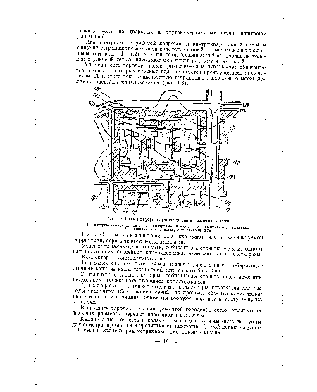 Схема внутриквартальной канализационной сети