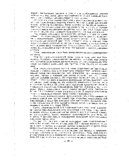 Схема канализационной сети промышленных предприятий аналогична схемам канализационной сети населенных мест. Однако при разнообразном составе производственных сточных вод и различной степени их загрязненности может оказаться целесообразным устройство на территории промышленного предприятия нескольких самостоятельных канализационных сетей.